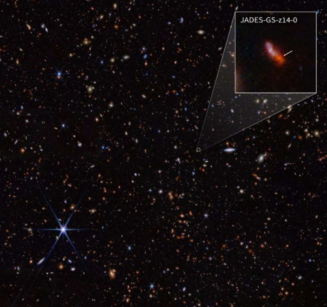 James Webb encontra galáxia mais velha e distante já detectada