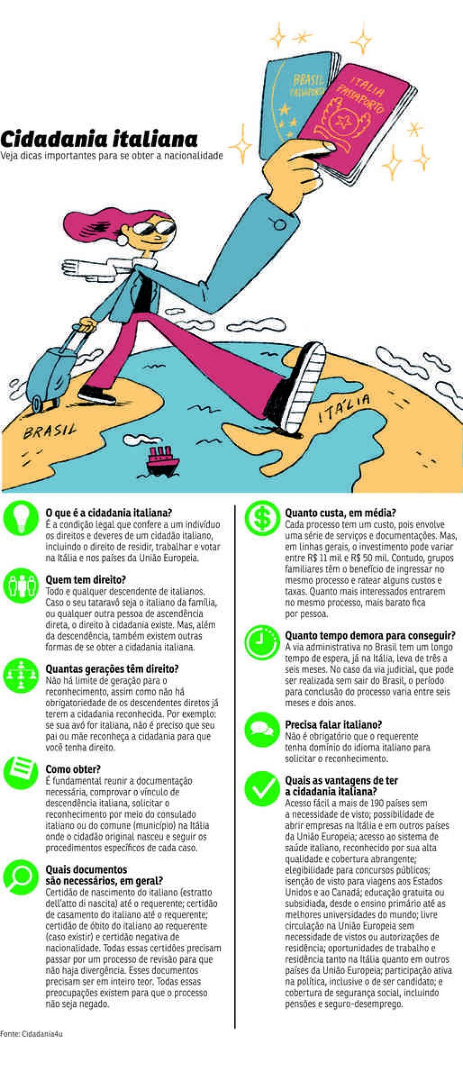 cidadania italiana