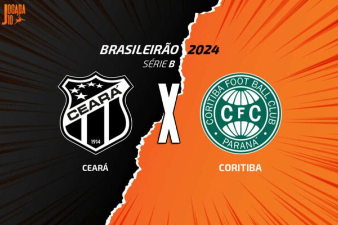Ceará x Coritiba -  (crédito: Foto: Arte Jogada10)