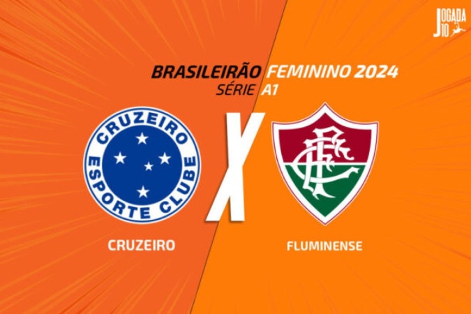 Cruzeiro recebe o Fluminense pela 12ª rodada do Brasileirão feminino -  (crédito: Arte: Jogada10)