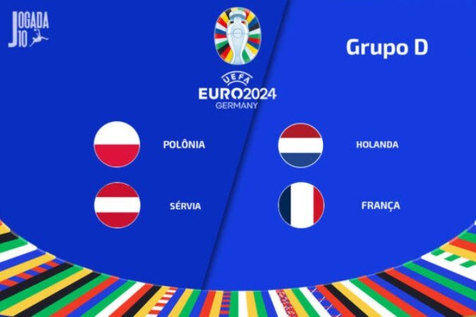 Seleções do Grupo D da Eurocopa. -  (crédito:  Foto: Arte Jogada10)