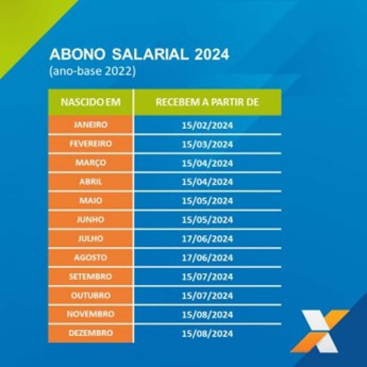 Calendário Abono Salarial 2024     