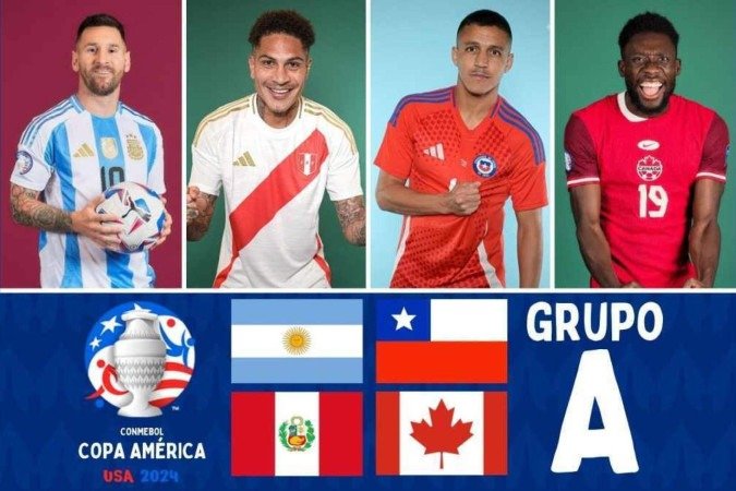 Argentina de Messi começa campanha pelo bi da Copa América contra Chile, Peru e Canadá