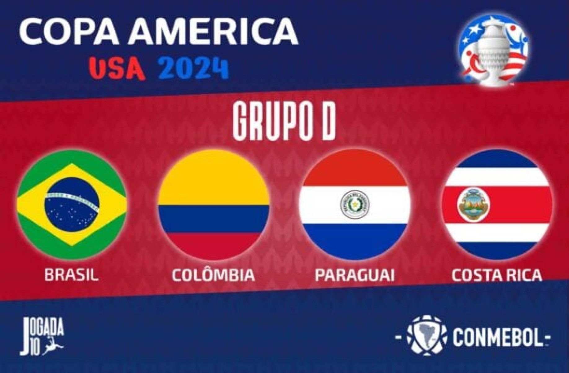 Copa América 2024: veja as principais informações da Costa Rica
