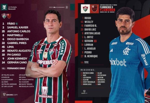 Confira as escalações para o Fla-Flu deste domingo, 23/6 - Foto: Divulgação Fluminense e Flamengo. Montagem Jogada10