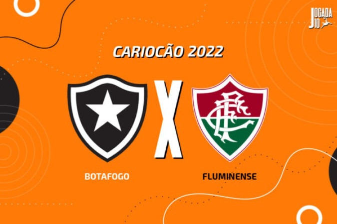 Fluminense x Flamengo -  (crédito: Foto: Arte Jogada10)