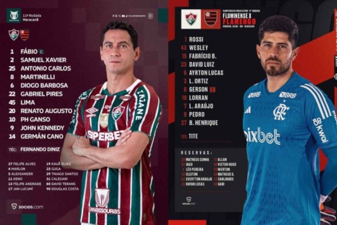 Escalações de Fluminense (Ganso na foto) e Flamengo (Rossi na foto) -  (crédito: Confira as escalações para o Fla-Flu deste domingo, 23/6 - Foto: Divulgação Fluminense e Flamengo. Montagem Jogada10)