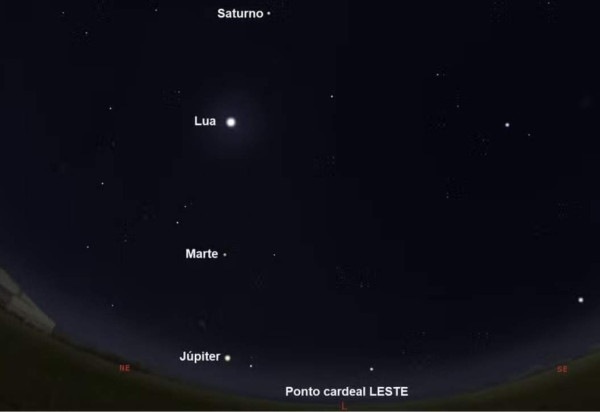 Observatório de Astronomia da Unesp/Stellarium