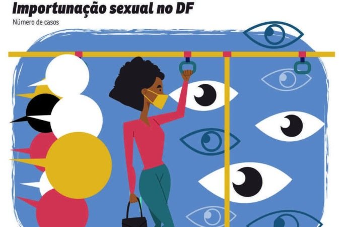 importunação sexual cidades