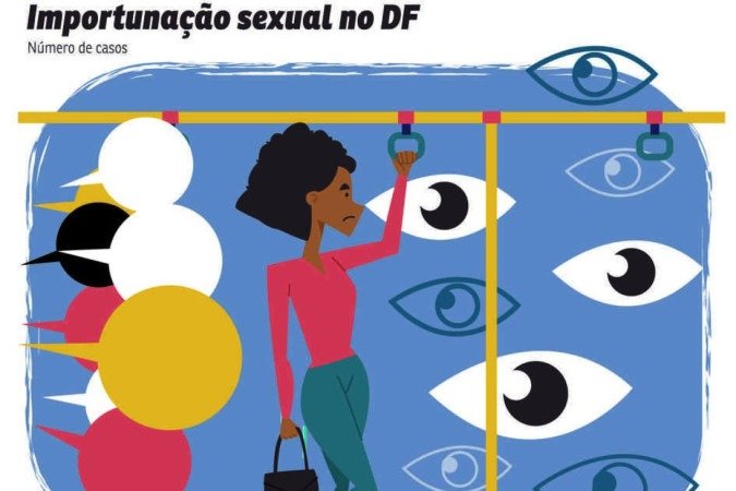 grafico importunação sexual