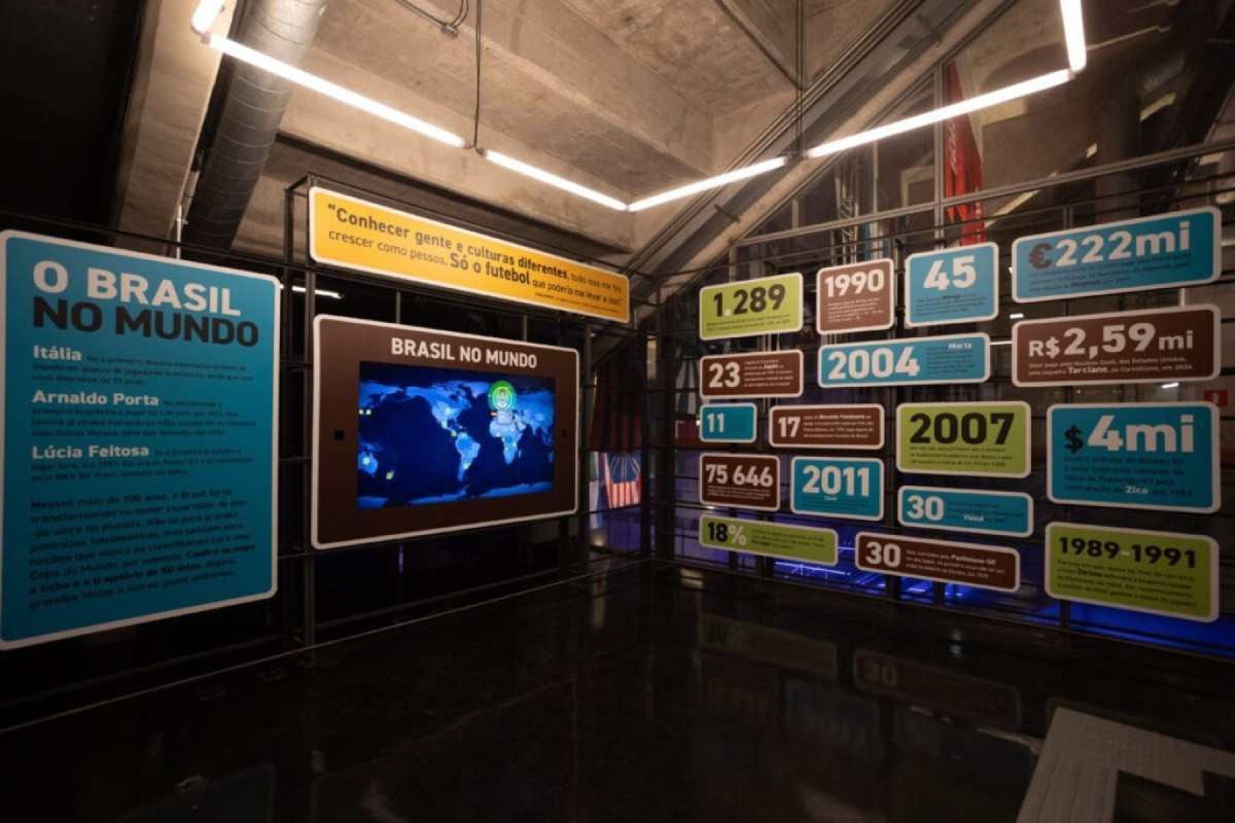 Museu do Futebol volta à cena com promessa de novas experiências