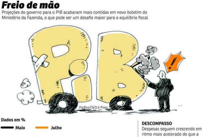 pib 2207 vale este! -  (crédito: Lucas Pacífico)