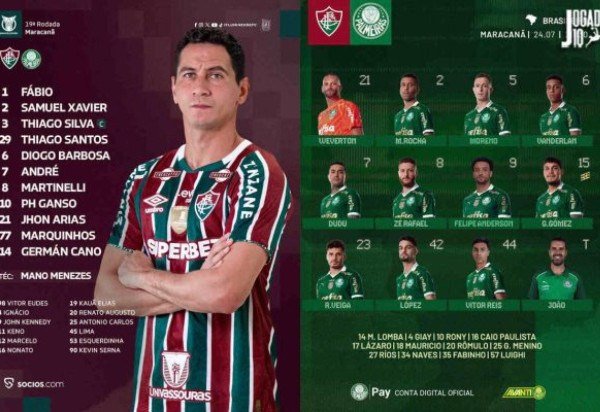 Foto: Divulgações de Fluminense e Palmeiras