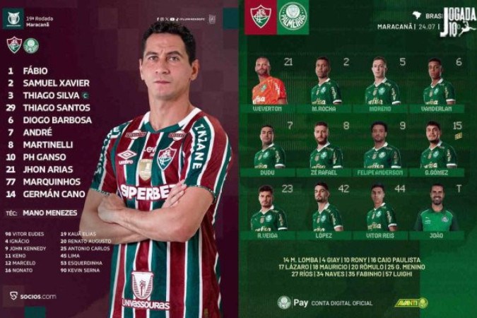 o no Maracanã marca o encontro entre o penúltimo colocado e o vice-líder do Brasileirão, com 11 e 36 pontos, respectivamente -  (crédito: Foto: Divulgações de Fluminense e Palmeiras)