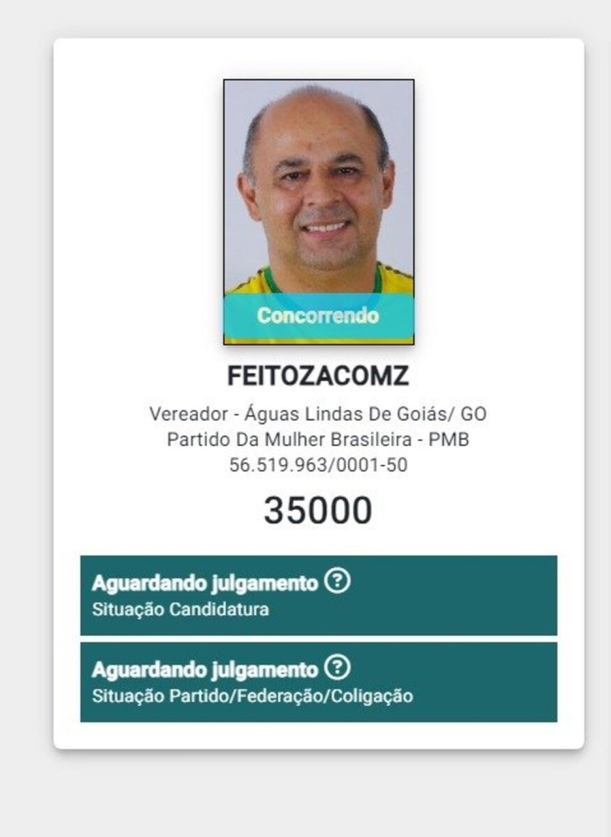 Os nomes de candidatos mais inusitados no entorno do DF