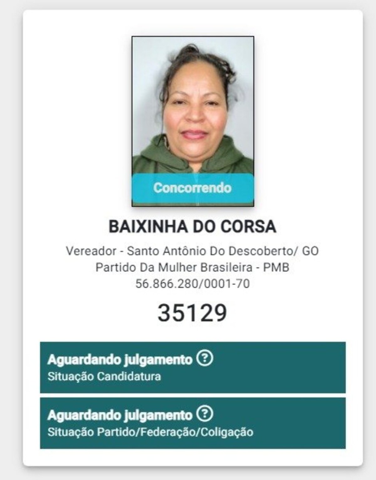 Os nomes de candidatos mais inusitados no entorno do DF