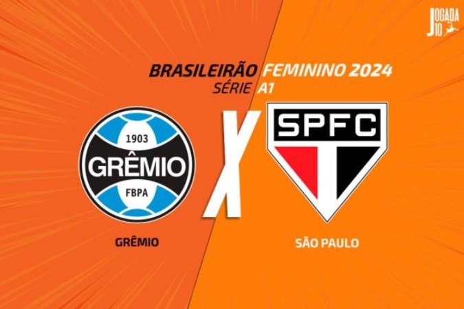 Grêmio e São Paulo duelam pelas quartas de final do Brasileirão Feminino -  (crédito: Foto: Arte/Jogada10)