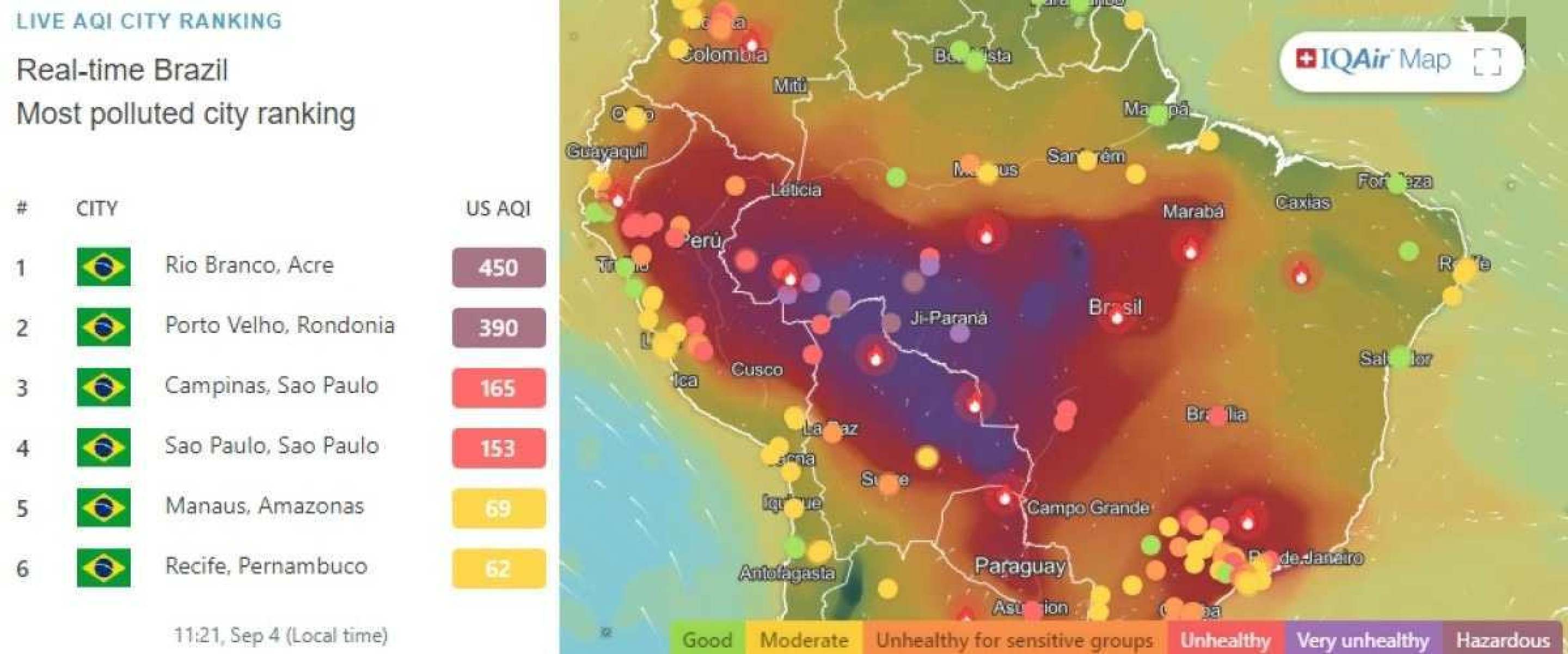 Índice IQAir de qualidade do ar aponta que três capitais da região amazônica estão entre as mais poluídas do país 