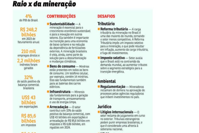 ECO-Mineração