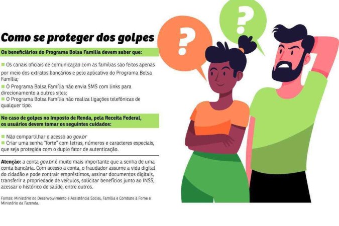 Passo a passo: Como se proteger de golpes do Bolsa Família e do Imposto de Renda