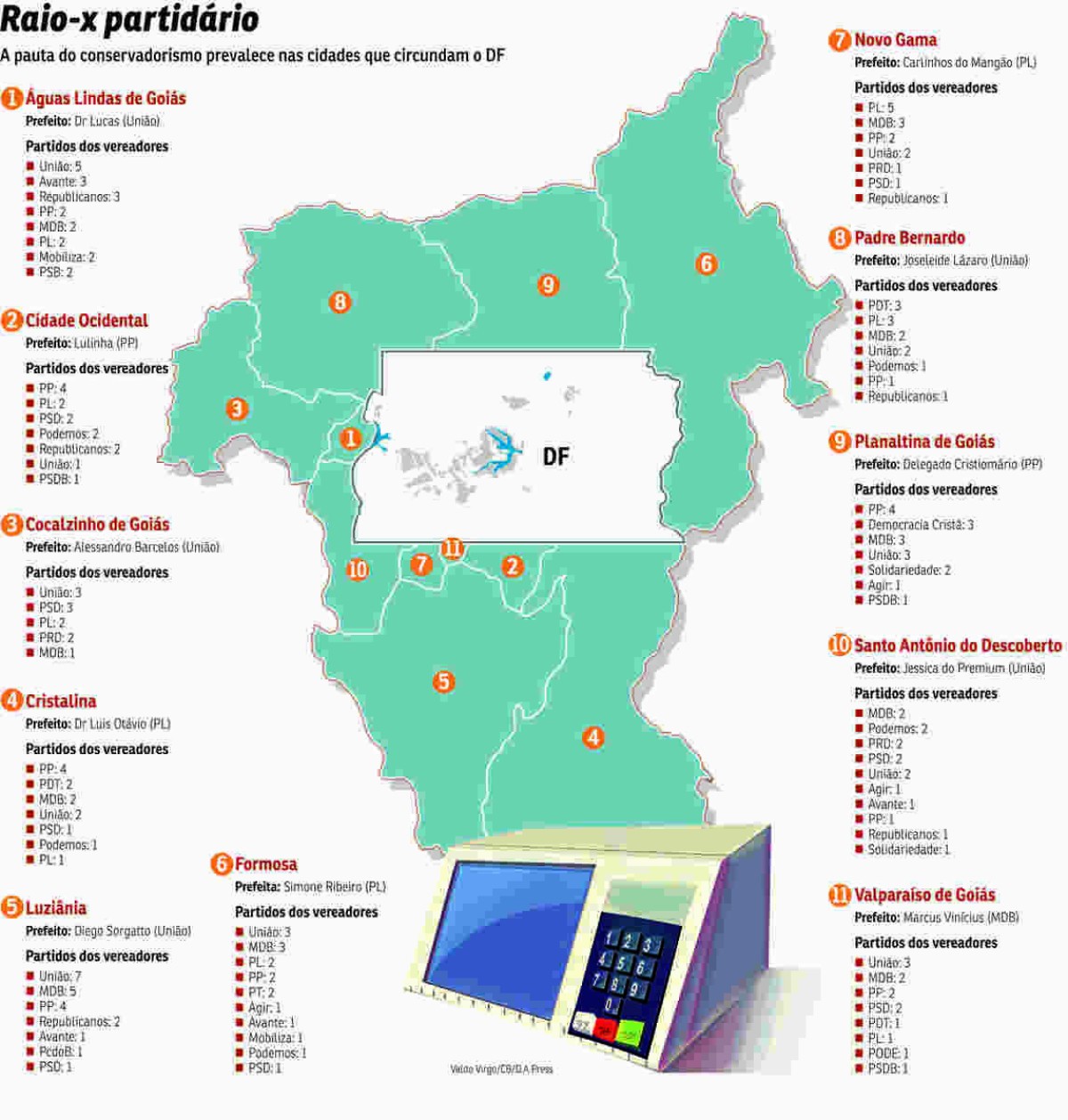 Mapa-entorno-eleição-RESULTADO