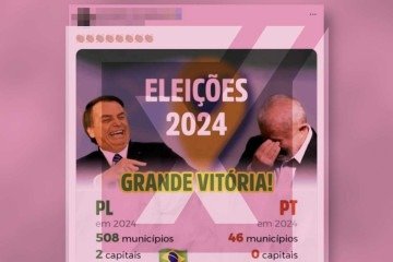 Uma postagem no X diz que o Partido dos Trabalhadores (PT) só venceu a disputa para prefeitura em 46 municípios -  (crédito: Reprodução/Comprova)
