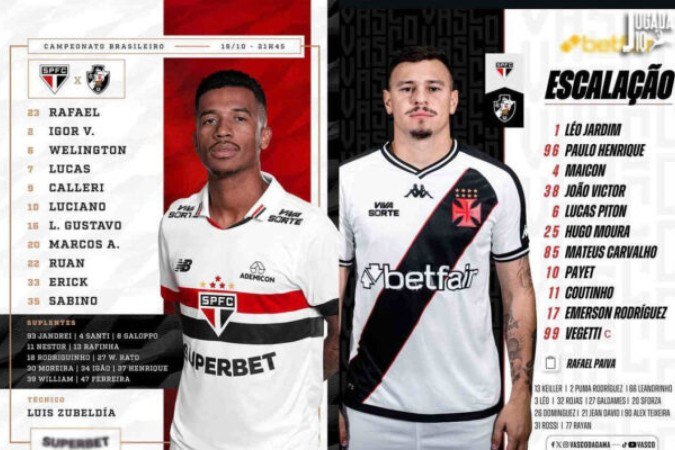 São Paulo e Vasco estão escalados - (crédito: Fotos: Divulgação/São Paulo/Vasco) São Paulo e Vasco estão escalados - (crédito: Fotos: Divulgação/São Paulo/Vasco)