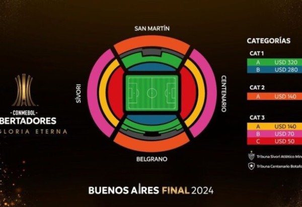 Divulgação / Conmebol