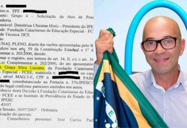 Reprodução/Diário Oficial de SC e Redes Sociais