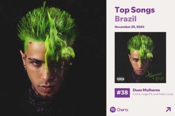 Cjota -  (crédito: Reprodução Instagram)