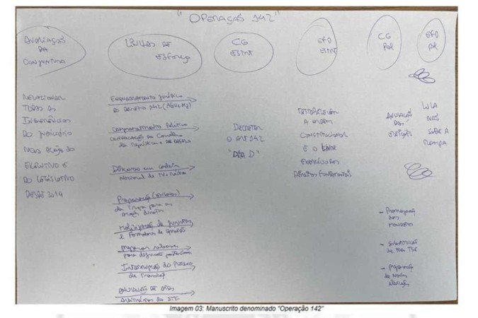 O documento estava na mesa do assessor do general Walter Braga Netto. -  (crédito: Polícia Federal)