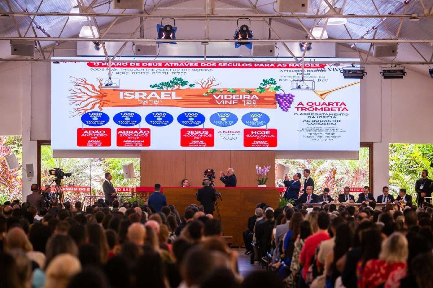 Evento promoveu um momento de oração, adoração e reflexão sobre o retorno de Cristo