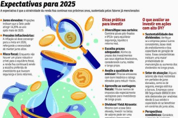 ECO-Expectativas para 2025 -  (crédito: Valdo Virgo)