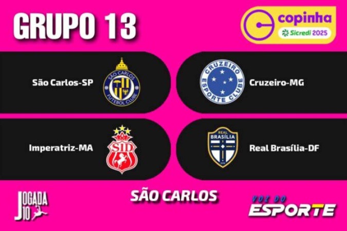 Cruzeiro enfrenta o Imperatriz em jogo pela 2ª rodada do Grupo 13 da Copinha -  (crédito:  Marcelo Caitano)