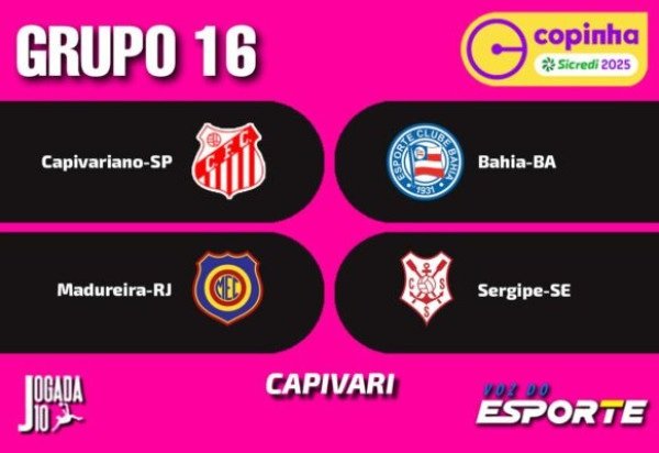 GRUPO 16 - (Capivari) - Capivariano-SP, Bahia, Madureira-RJ e Sergipe. Foto: Arte Jogada10/Demetrius Almeida
