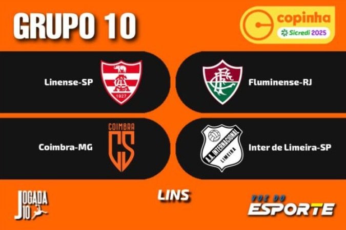 GRUPO 10 - (Lins) - Linense-SP, Fluminense-RJ, Coimbra-MG e Inter de Limeira-SP. Foto: Arte Jogada10/Demetrius Almeida