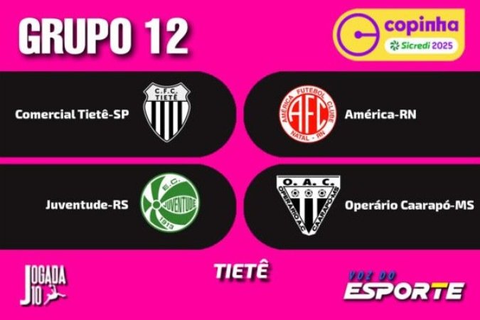 GRUPO 12 - (Tietê) - Tietê-SP, América-RN Juventude-RS, Operário Caarapó-MS. Foto: Arte Jogada10/Demetrius Almeida