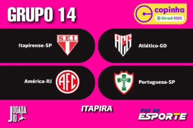 GRUPO 14 - (Itapira) - Itapirense-SP, Atlético-GO, América-RJ e Portuguesa-SP. Foto: Arte Jogada10/Demetrius Almeida