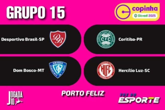 GRUPO 15 - (Porto Feliz) - Desportivo Brasil-SP, Coritiba-PR, Dom Bosco-MT e HercÃ?Â­lio Luz-SC. Foto: Arte Jogada10/Demetrius Almeida
