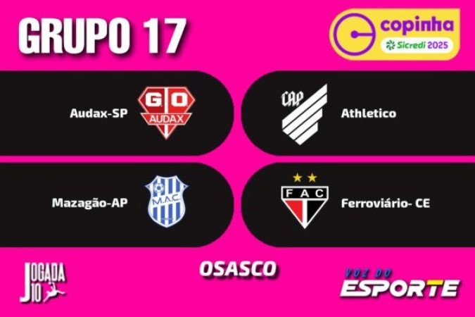 GRUPO 17 - (Osasco) - Audax-SP, Athletico-PR, Mazagão-AP e Ferroviário- CE. Foto: Arte Jogada10/Demetrius Almeida
