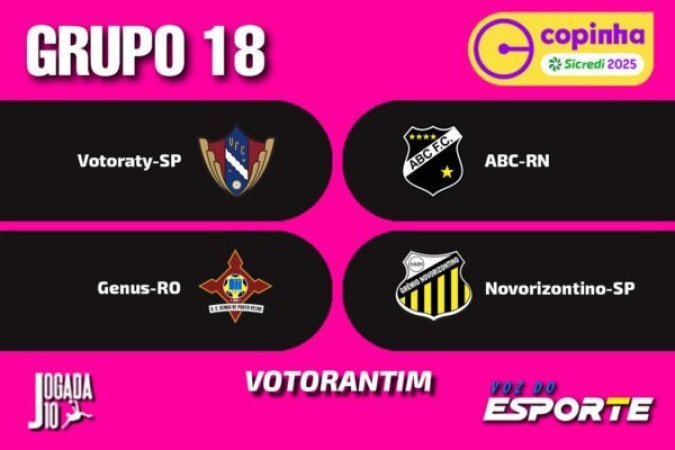 GRUPO 18 - (Votorantim) - Votoraty-SP, ABC-RN, Genus-RO e Novorizontino-SP. Foto: Arte Jogada10/Demetrius Almeida