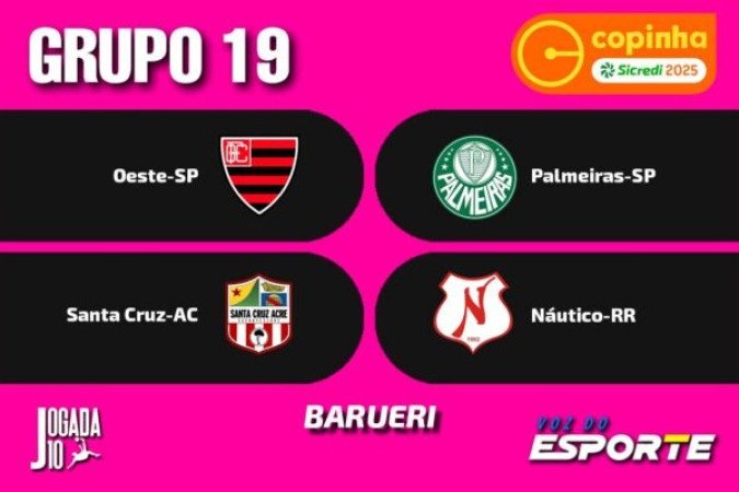 GRUPO 19 - (Barueri) - Oeste-SP, Palmeiras-SP, Santa Cruz-AC e Náutico-RR. Foto: Arte Jogada10/Demetrius Almeida
