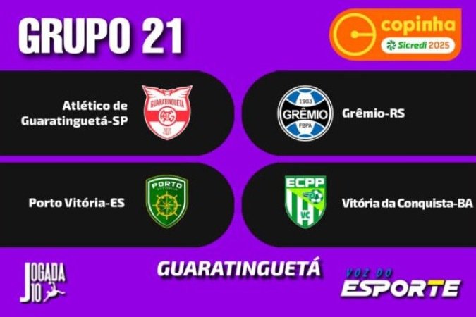 GRUPO 21 - (Guaratinguetá) - Atlético Guaratinguetá-SP, Grêmio-RS, Porto Vitória-ES e Vitória da Conquista-BA.Foto: Arte Jogada10/Demetrius Almeida