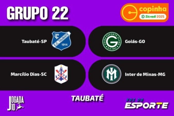 GRUPO 22 - (TaubatÃ©) - TaubatÃ©-SP, GoiÃ¡s-GO, MarcÃ­lio Dias-SC e Inter de Minas. Foto: Arte Jogada10/Demetrius Almeida