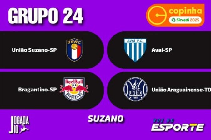 GRUPO 24 - (Suzano) - União Suzano-SP, Avaí-SC, Red Bull Bragantino-SP e União Araguainense-TO. Foto: Arte Jogada10/Demetrius Almeida