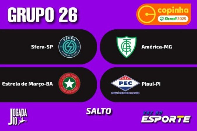 GRUPO 26 - (Salto) - Sfera-SP, América-MG, Estrela de Março-BA e Piauí. Foto: Arte Jogada10/Demetrius Almeida