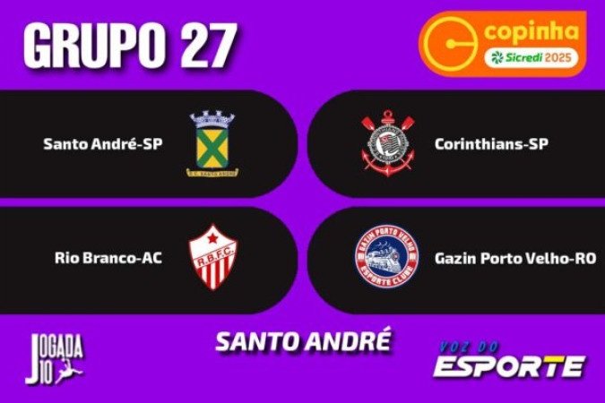 GRUPO 27 - (Santo André) - Santo André, Corinthians, Rio Branco-AC Gazin Porto Velho-RO.Foto: Arte Jogada10/Demetrius Almeida