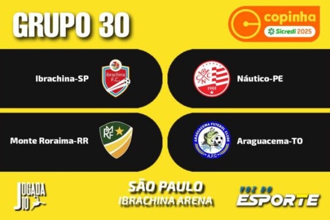 GRUPO 30 - (São Paulo) - Ibrachina-SP, Náutico-PE, Monte Roraima-RR e Araguacema-TO. Foto: Arte Jogada10/Demetrius Almeida