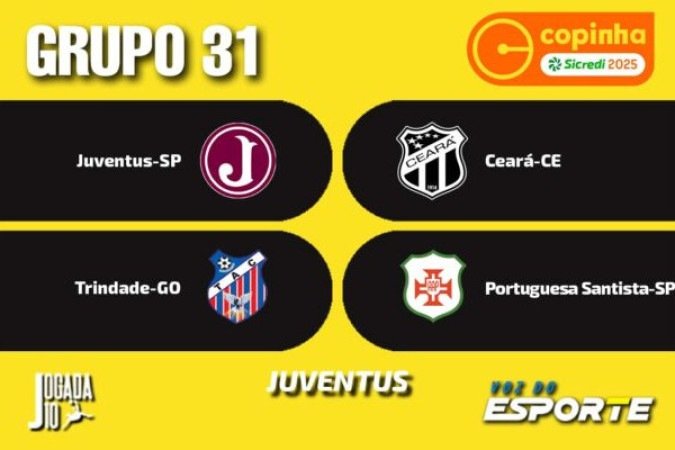 GRUPO 31 - (SÃ£o Paulo) - Juventus-SP, CearÃ¡, Trindade-GO e Portuguesa Santista-SP. Foto: Arte Jogada10/Demetrius Almeida