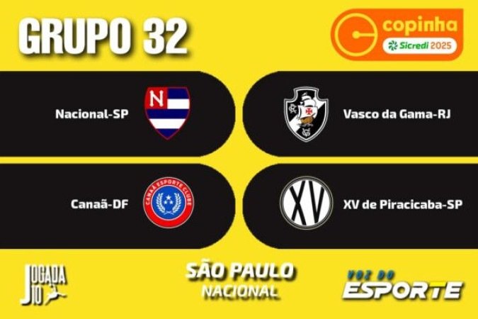 GRUPO 32 - (São Paulo) - Nacional-SP, Vasco da Gama Canaã-DF e XV de Piracicaba. Foto: Arte Jogada10/Demetrius Almeida